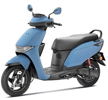 Home colours honda qc1 pearl serenity blue 930x620xx